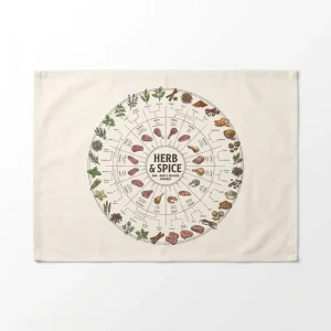 100% Cotton Tea Towels Herb & Spice Map Food Pairing Guide Infographic 40x60cm