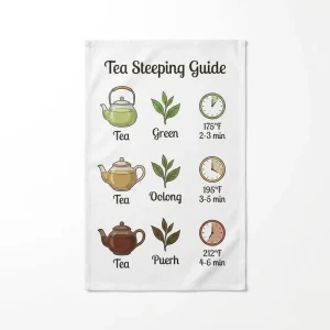 100% Cotton Tea Towels Tea Steeping Guide Varieties & Temperature Info 40x60cm