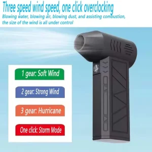130000 RPM Handheld Turbo Fan Brushless Dust Blower with Light