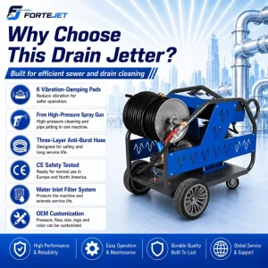 150Bar Electric Hydro Jetter Machine 50L min 20HP Remote Pipe Cleaner Sewer Jetter for Pipeline Maintenance