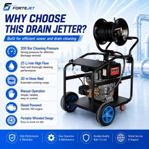 15HP Diesel Hydro Jetting Machine 200Bar 25L/min Reel Sewer High Pressure Drain Cleaning Machine for Pipeline Service
