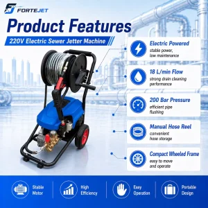 18L/min Reel Sewer Jetting Machine 150bar Drain Cleaning Machine for Sewer Maintenance