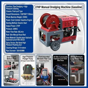 200 bar Gasoline Pipe Unblocker Drain Jetting Drain Cleaning Machine High-Pressure Car Wash Machine