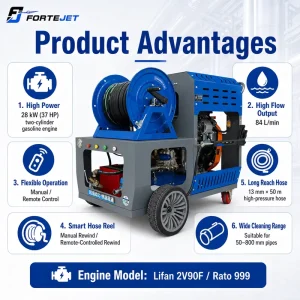 200bar Twin-Cylinder Gasoline Water Jetter 84L/min Remote Pipe Cleaner for Kitchen and Sewer Drains