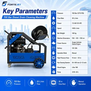 30L min Diesel Sewer Jetter Machine 150Bar High Pressure Jetter for Sewer Drain Cleaning