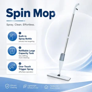 360 Rotating Stainless Steel Microfiber Self Wringer Reusable Wet Dry Home Office Floor Cleaning Spray Mop