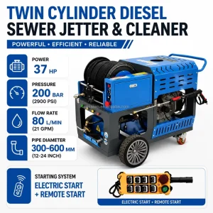 37 HP Diesel High-Pressure Sewer Jetter Drain Cleaning Machine with Triplex Pump 2900 PSI Adjustable Pressure