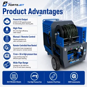 37hp Twin-Cylinder Gasoline Water Jetter Machine 200bar 84L/min 50m Hose Remote Pipe Cleaner for Blocked Drains
