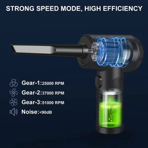 51000RPM Portable Handheld 68W Rechargeable Electric Air Duster for Cars and Homes