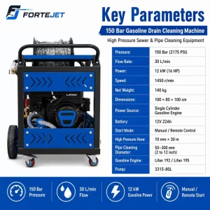 7-day Shipping Gutter Cleaning Pipe Unblocking Jetter Sewer Machines Pipe Cleaning Machine for Drain Pipe