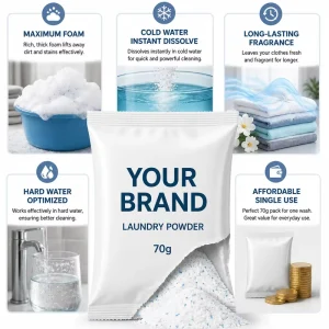 70g Laundry Detergent Pouch ODM Private Label Custom Design Factory Direct