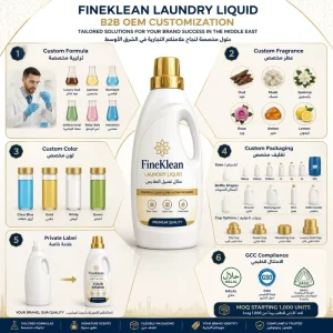 Antibacterial Lavender and Jasmine Floral-Scented Eco-Friendly Liquid Laundry Detergent 20ml-50ml Single High-Foam