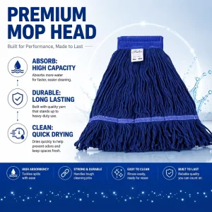 Blue Cotton Looped-End Wet Industrial Cleaning Mop Head Refills