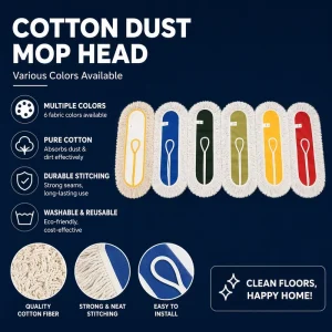 Cotton Dust Mop Replacement for Hospital and Supermarket Hard Floors
