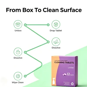 Daily Maintenance & Deep Clean Multi Purpose Tablets Fast Acting Surface Cleaner Refill Pods Multipurpose Cleaning Tablets