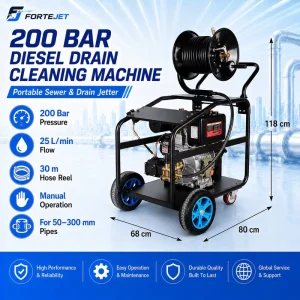 Diesel Powered Sewer Jetting Machine 200Bar 25L min Reel Drain Cleaning Machine Sewer Jetter for Commercial Drain