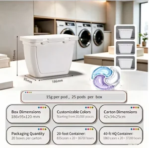 Dishwasher Pods for Degreasing and Glass Protection 12g