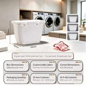 Dishwasher Pods for Degreasing and Glass Protection 12g