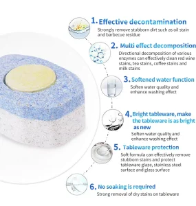 Dishwasher Tank Cleaning Detergent Tablets