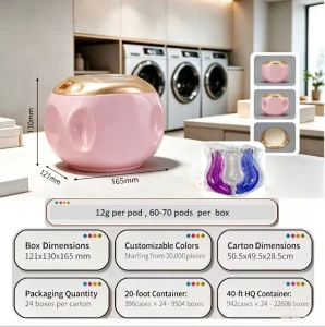 Dishwashing Pods for Small Batch Ultra Conntrated & Quick Dissolve Free Sample RoHS Powerful Manufacturer