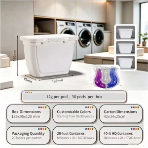 Dishwashing Pods with Limescale and Grease Dual Action Phosphate-Free Manufacturer