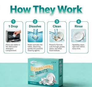 Eco Friendly Dishwasher Detergent Tablets Powerful Stain Removal for Kitchen Dish Washing