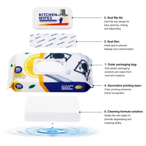 Eco friendly Hygienic Disposable 99.9% Sterilization and Decontamination Wet Kitchen Paper Wipes