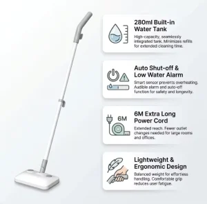 Electric Floor Steam Cleaner and Mop with 30s Heating for Household and Hotel Use
