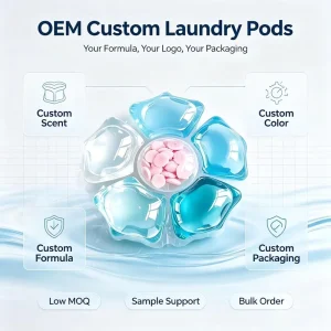 Fast-Dissolving Water-Soluble Laundry Detergent Pods