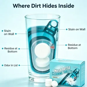 Fast Effervescent Remove Tea Coffee Stain Limescale Odor Custom Private Label Water Bottle Cleaning Tablets
