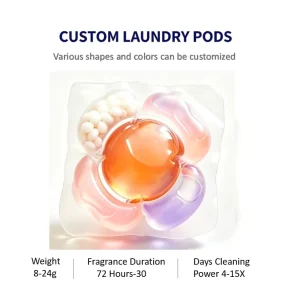 Front Load and Top Load Washing Machine Laundry Pods