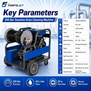 Gasoline Reel Hydro Jetting Machine 200 Bar 40 L/min Pipe Cleaner for 2-16 Inch Drains
