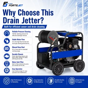 Gasoline Water Jetter Machine 150bar 74L/min Reel Pipe Cleaner for Blocked Drains