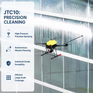 High-Pressure Water Jet Cleaning and Maintenance Drone for High-Rise Buildings