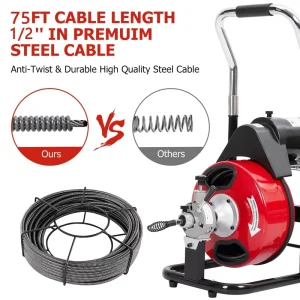 High Quality Commercial Electric Pipe Cleaning Machine Effective High Pressure Sewer Drain Cleaner Plumbing Clog Remover Tool