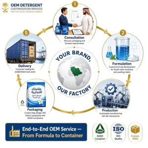 Household Laundry Powder OEM SASO Certified Factory Bulk Whitening Lemon Lavender