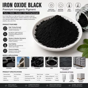 Iron Oxide Black Inorganic Pigment Powder for Construction Materials Pigment