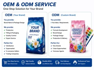 Laundry Detergent Powder Indonesia Halal Certified High Foam Factory Price Bulk OEM ODM