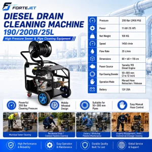 Light Duty Diesel Sewer Jetter Machine 200Bar 25L/min Drain Jetter Sewer Jetter for Pipeline Maintenance