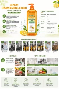 Natural Dishwashing Liquid Soap Effective Kitchen Detergent for Dishwashers