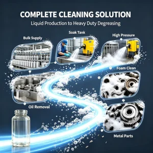 Phosphate-Free Water-Based Metal Cleaner and Degreaser for Iron and Steel Parts, Rust Prevention, and Surface Preparation