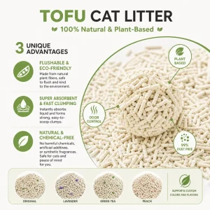 Plant Based Cat Litter Sand Biodegradable Flushable Low Dust Fast Clumping Tofu Cat Litter for Multi Cat Users