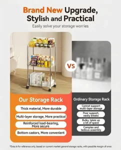Premium Durable Lightweight Stainless Steel PET Adjustable Height Rolling Utility Storage Cart Wheels for Office Supply Wardrobe