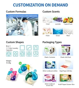 Private Label Concentrated Laundry Detergent Pods with Custom Box Packaging