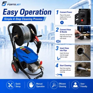 Reel Electric Sewer Jetter Machine 150bar 18L min High Pressure Jetter for 50 200mm Pipe
