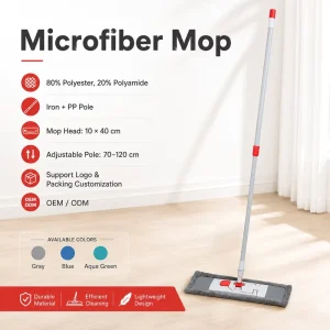 Reusable Detachable Microfiber Flat Wet-Dry Floor Mop