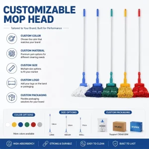 Reusable Multicolor Cotton Wet Mop for Supermarket Catering Public Area Floor Mopping