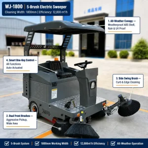 Ride-On Industrial Vacuum Street and Floor Sweeper for Factories, Warehouses, Parks, and Airports