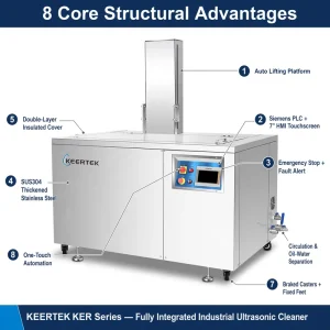 Ultrasonic Cleaning Machine 28/40kHz Digital Heated Ultrasonic Cleaner for Industrial Parts