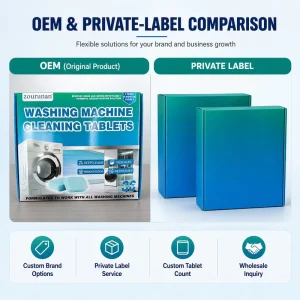 Washing Machine Cleaner Tablets OEM